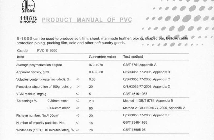 PVC RESIN(S-1000)